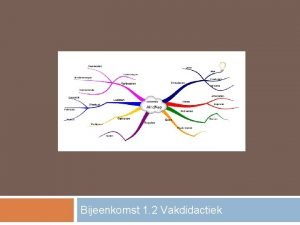 Bijeenkomst 1 2 Vakdidactiek Inhoud bijeenkomst 1 2