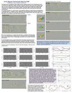 Vector Magnetic Field Synoptic Maps from HMI Carrington