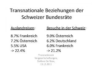 Transnationale Beziehungen der Schweizer Bundesrte Auslandreisen Besuche in