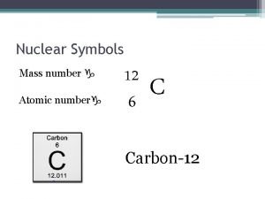 Nuclear Symbols Mass number Atomic number 12 6