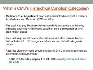 1 What is CMSs Hierarchical Condition Categories Medicare