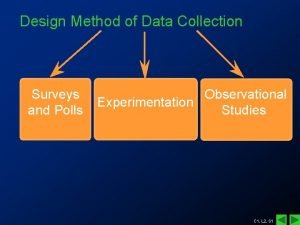 Design Method of Data Collection Surveys and Polls