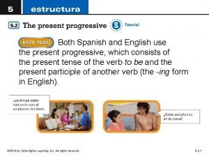 Both Spanish and English use the present progressive