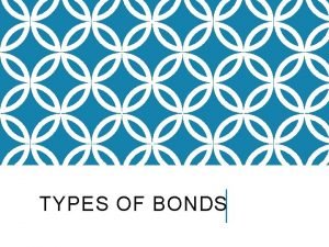 TYPES OF BONDS CHEMICAL BONDING Chemical Bond An