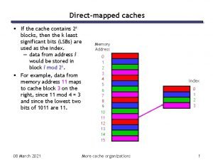 Directmapped caches If the cache contains 2 k