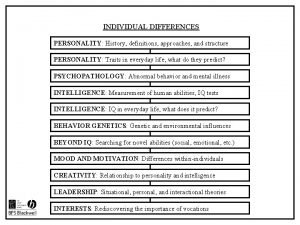 INDIVIDUAL DIFFERENCES PERSONALITY History definitions approaches and structure
