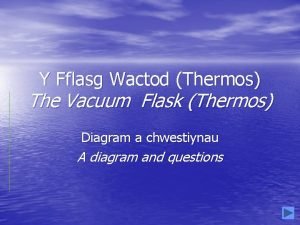 Y Fflasg Wactod Thermos The Vacuum Flask Thermos