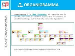 PERCHE ORGANIGRAMMA Organigramma la Web Application pi completa