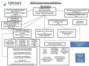 2019 Compliance and Ethics Structure President and CEO