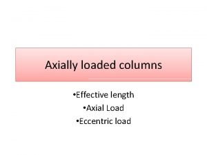 Axially loaded columns Effective length Axial Load Eccentric