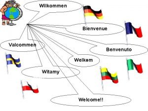 Wilkommen Bienvenue Valcommen Benvenuto Welkm Witamy Welcome The