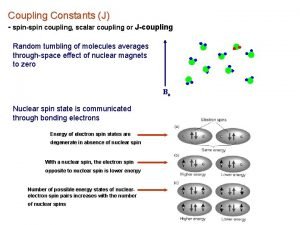 Coupling Constants J spinspin coupling scalar coupling or