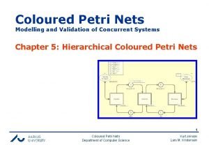 Coloured Petri Nets Modelling and Validation of Concurrent