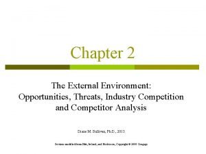 Chapter 2 The External Environment Opportunities Threats Industry