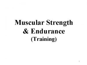 Sets per muscle group Sets per muscle group