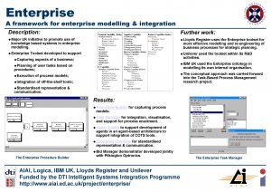 Enterprise A framework for enterprise modelling integration Description