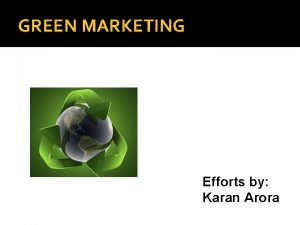 Meaning of green marketing