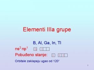 Elementi IIIa grupe B Al Ga In Tl