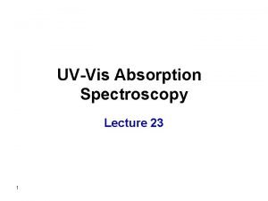 UVVis Absorption Spectroscopy Lecture 23 1 Instrumental Noise