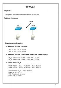 Tp vlan