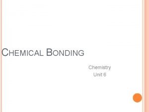 Unit: chemical bonding “bonding basics” – ws #1