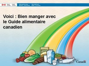 Pyramide alimentaire canadienne