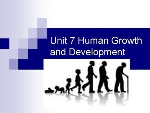 Unit 7:3 human needs