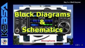 Req 5 a Block Diagrams Antenna Schematics Antenna