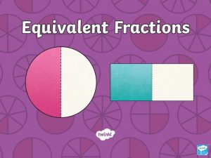 Equivalent fractions success criteria