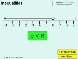 Inequalities Objective To understand use inequalities x 1