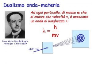 Dualismo ondamateria Ad ogni particella di massa m