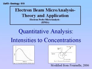 Uof O Geology 619 Electron Beam Micro Analysis