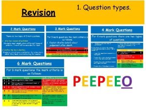 Revision 1 Question types PEEPEEO Revision 2 Exam