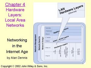 Chapter 4 Hardware Layers Local Area Networks Networking