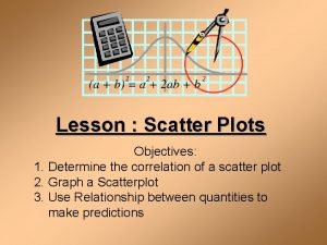 Lesson Scatter Plots Objectives 1 Determine the correlation