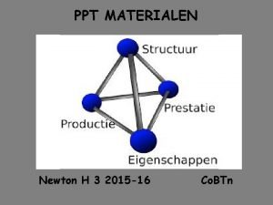 Blokje