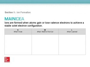 How is positive ion formed