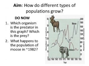 What are the two types of population growth