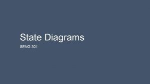 State Diagrams SENG 301 Learning Objectives By the State Diagrams SENG 301 Learning Objectives By the