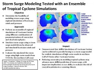 Storm Surge Modeling Tested with an Ensemble of