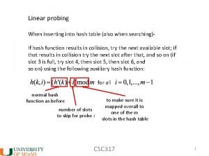 Hash table with linear probing