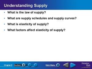 Law of supply