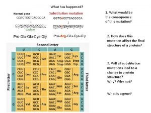 Substitution mutation