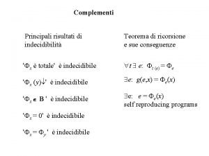 Teorema di ricorsione