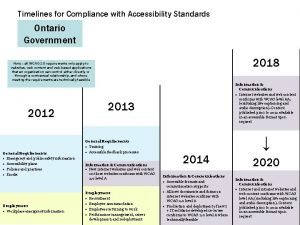 Timelines for Compliance with Accessibility Standards Ontario Government