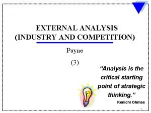 EXTERNAL ANALYSIS INDUSTRY AND COMPETITION Payne 3 Analysis