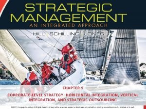 CHAPTER 9 CORPORATELEVEL STRATEGY HORIZONTAL INTEGRATION VERTICAL INTEGRATION