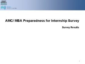 AMC MBA Preparedness for Internship Survey Results 1