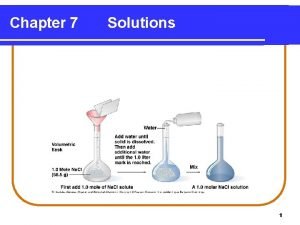 Preparation of 1 molar naoh solution