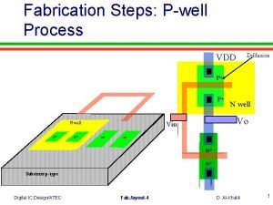 Diffusion process in ic fabrication